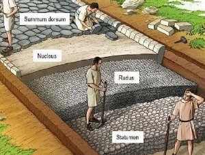 Ancient Road invisible